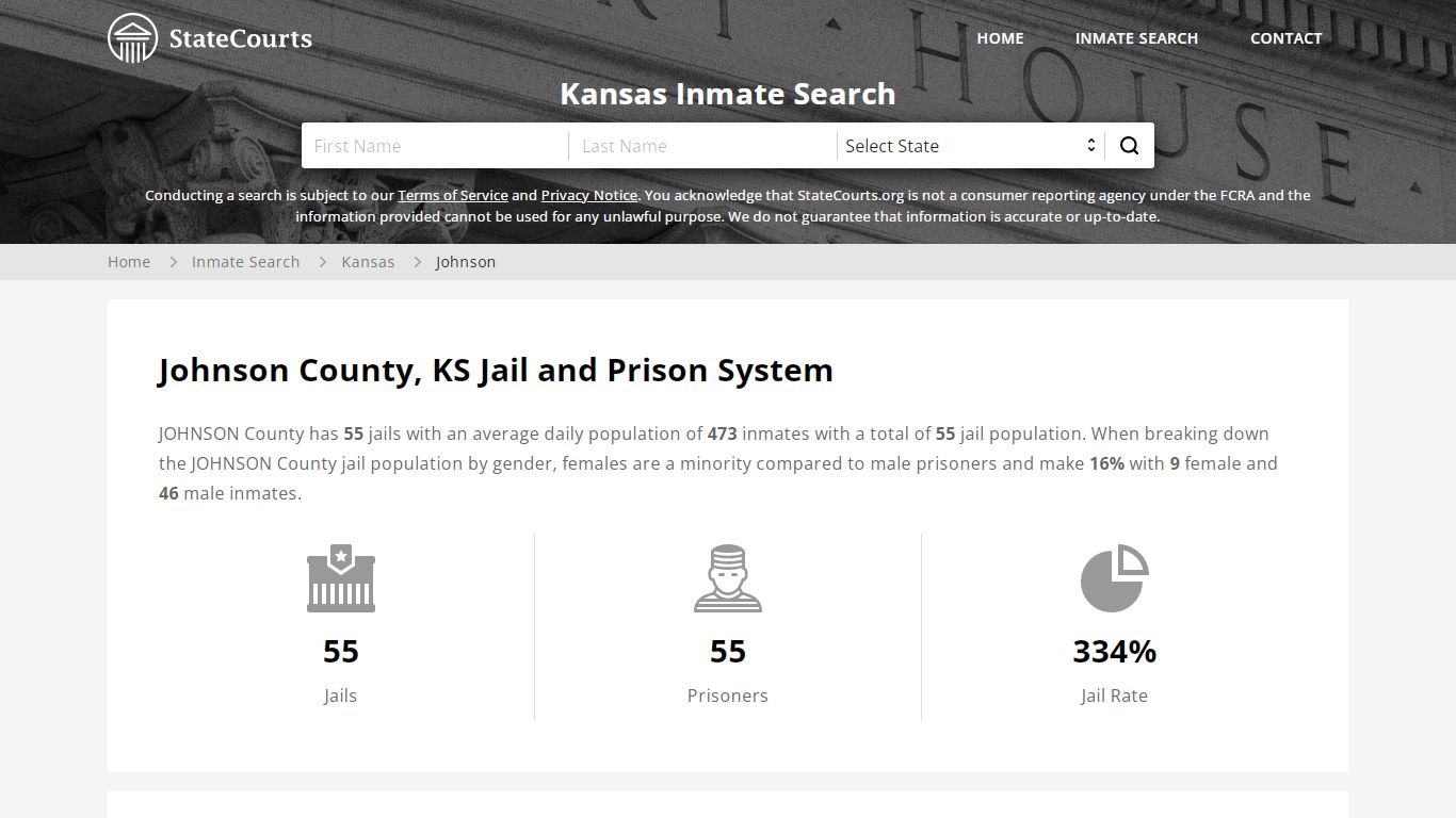 Johnson County, KS Inmate Search - StateCourts
